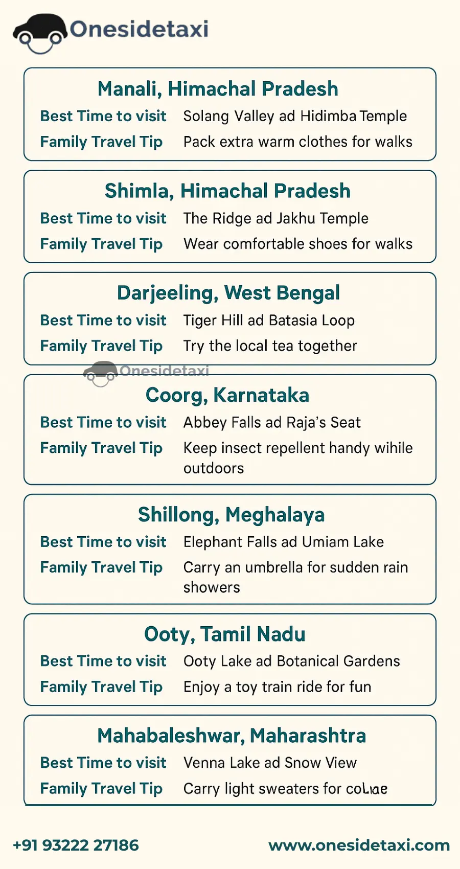 Best Places to Visit in June in India with Family - One Side Taxi