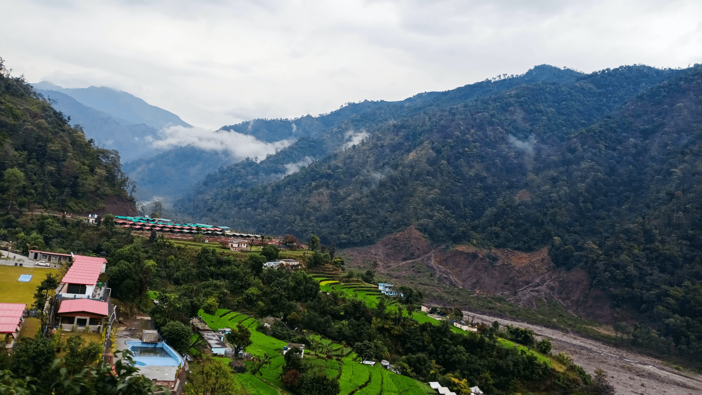 Rishikesh, Uttarakhand